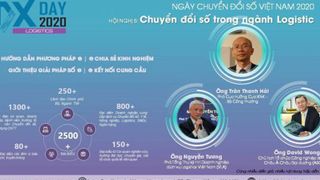 Tuần tới, hơn 2.500 đại biểu sẽ tập trung để “mổ xẻ” các vấn đề trong câu chuyện chuyển đổi số của Việt Nam