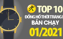 Top 10 đồng hồ nữ bán chạy nhất tháng 01/2021 tại Điện máy XANH